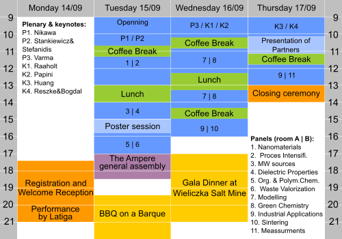 Crakow Conference 2015 Programme